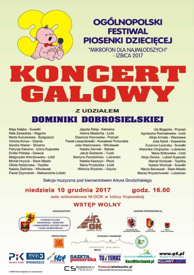 XXIII Festiwal Piosenki Dziecięcej „Mikrofon dla najmłodszych” Izbica Kujawska 2017