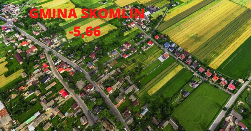 1.Gmina Skomlin

- 5,66 proc