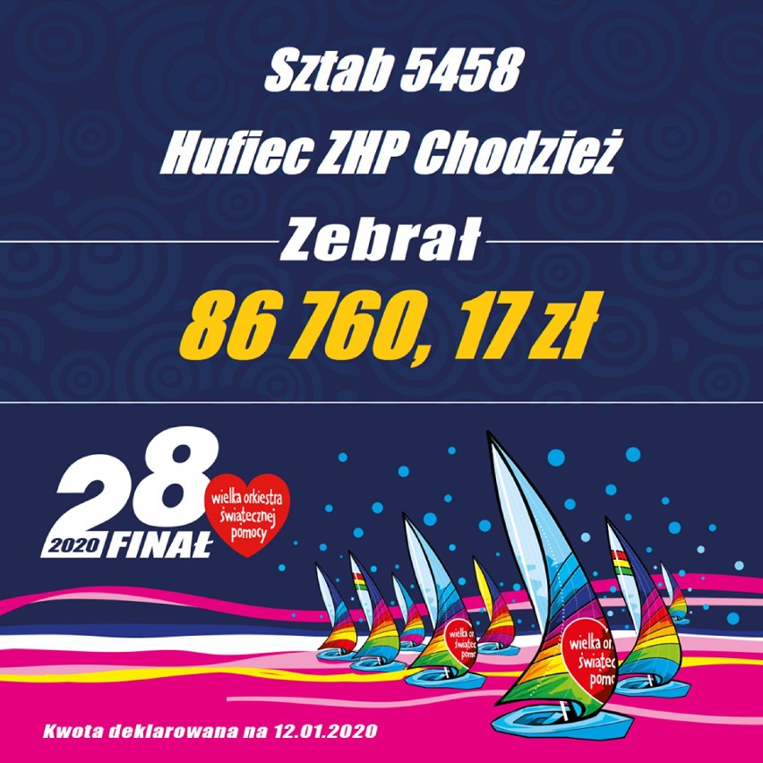 WOŚP 2020 w Chodzieży, Budzyniu i Margoninie: Ile zebrały sztaby? Przypominamy zeszłoroczne sukcesy naszych sztabów