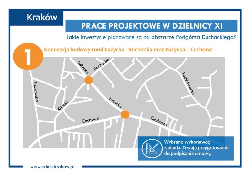 Kraków. Na południu miasta powstaną aż trzy nowe ronda!