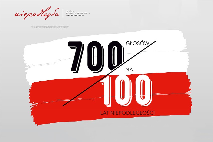 „700 na 100” w Operze na Zamku

11 listopada 2018 roku w...