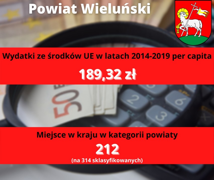 Najlepszy powiat w Polsce: przasnyski – 1893,30 zł per...