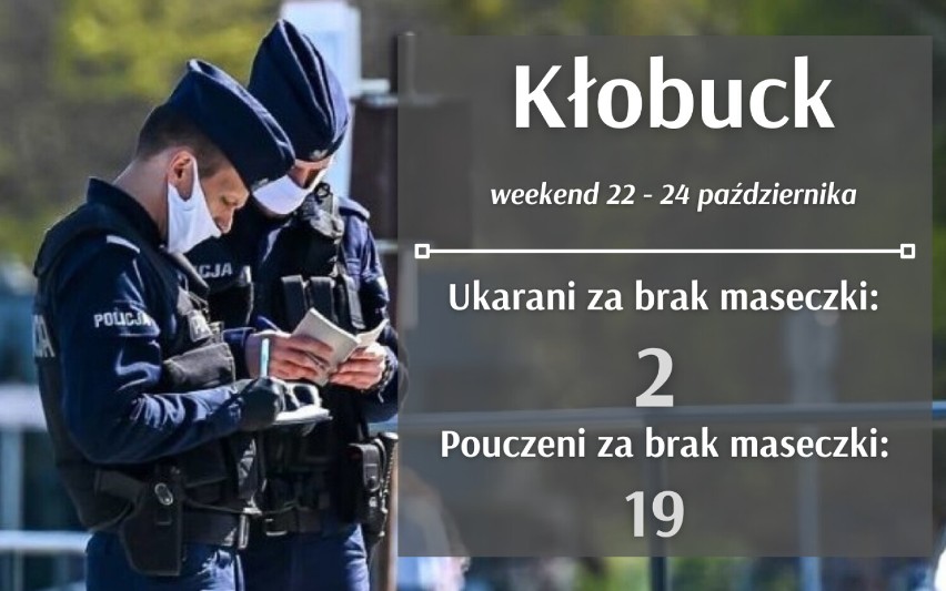 Blisko tysiąc mandatów w woj. śląskim w weekend za brak maseczki! W którym mieście najwięcej?