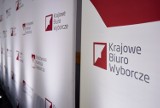Wybory 2019: wstępne wyniki głosowania w Piotrkowie, powiecie i okręgu nr 10