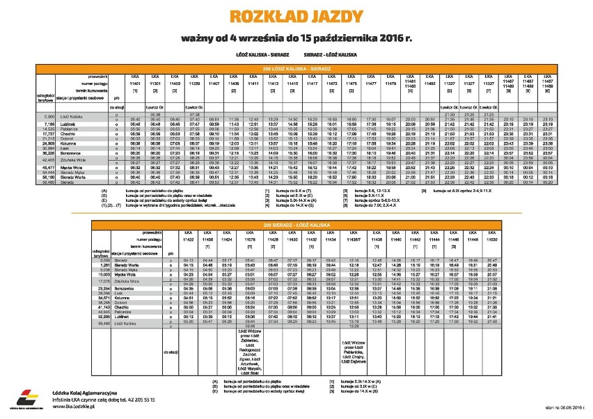 Nowy rozkład jazdy PKP od 4 września