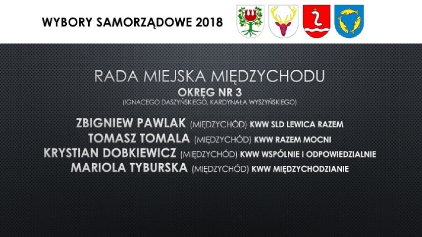 Wybory Samorządowe 2018: Kandydaci do Rady Miejskiej...