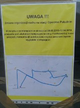 Budowa drugiego peronu Opoczno Południe. Perony dzieli dziś odległość 18 km...