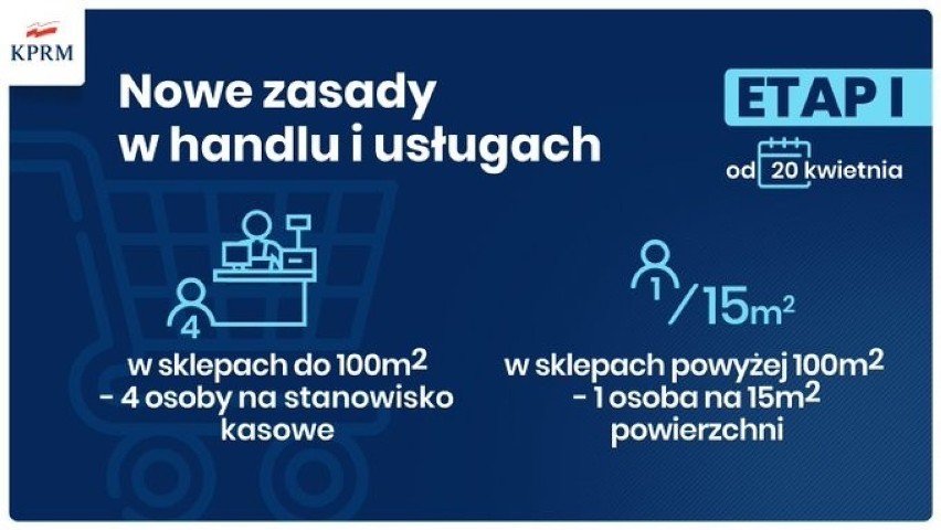 Rząd przedstawił 4-etapowy plan łagodzenia obostrzeń. Od poniedziałku możliwe wejście do lasów i parków, otwarcie galerii w trzecim etapie