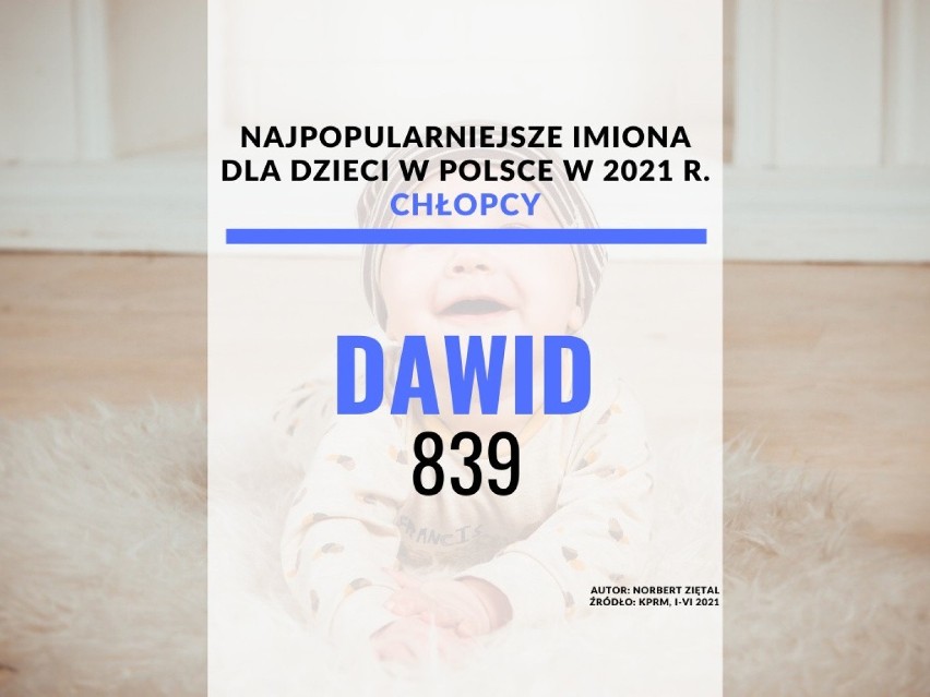 29. Dawid - 839