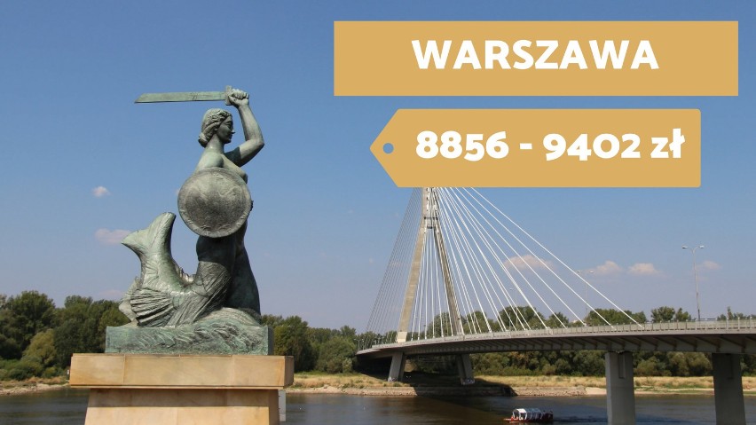 Do Warszawy ciągną młodzi na wymarzone studia, pracownicy, w...