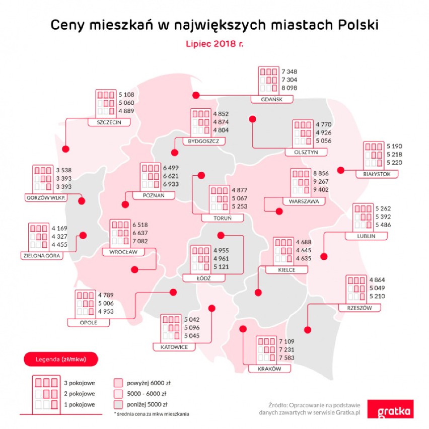 Planujesz zakup mieszkania? Sprawdź ile kosztuje m2 w największych polskich miastach. Różnice są kolosalne!