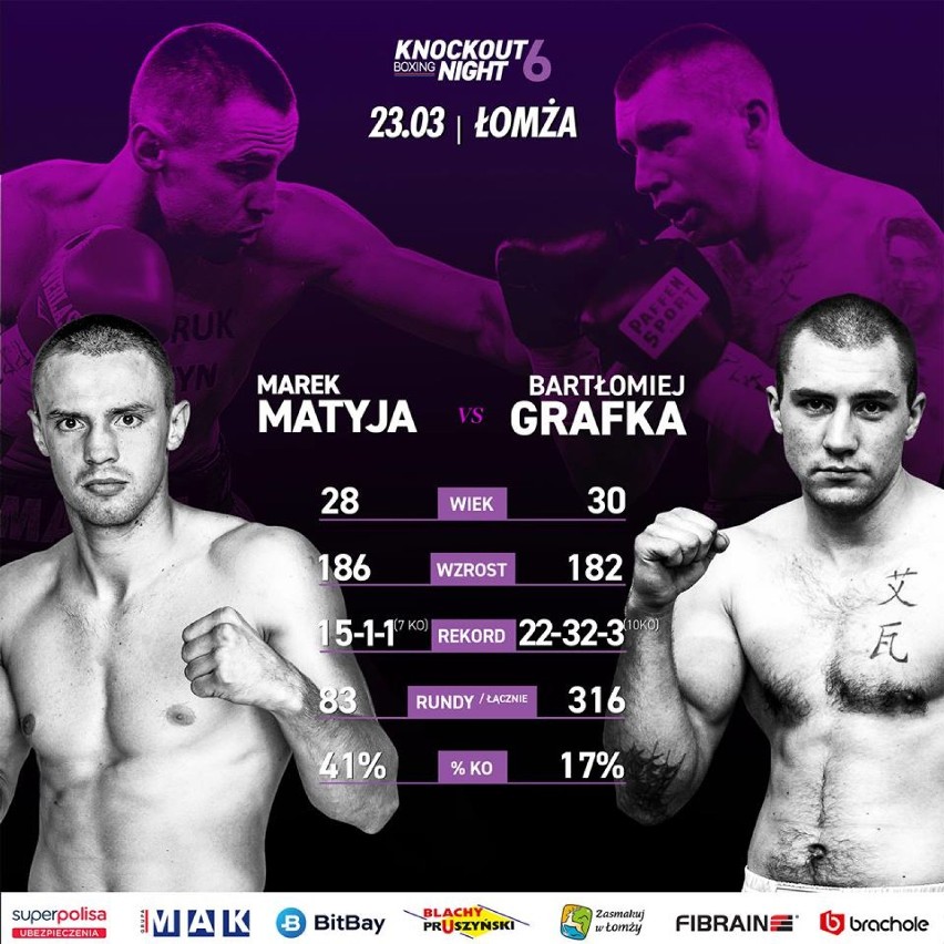 Knockout Boxing Night 6 w Łomży. Zbliża się walka Diablo vs Jur