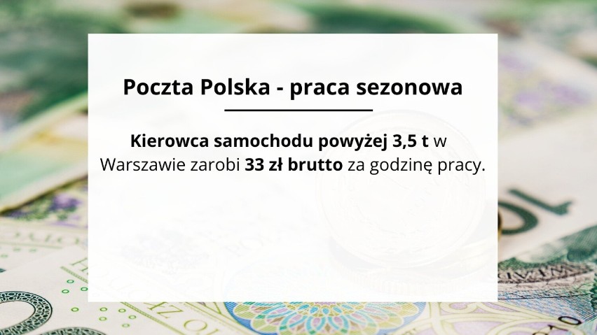 Kierowca samochodu powyżej 3,5 t w Warszawie zarobi 33 zł...