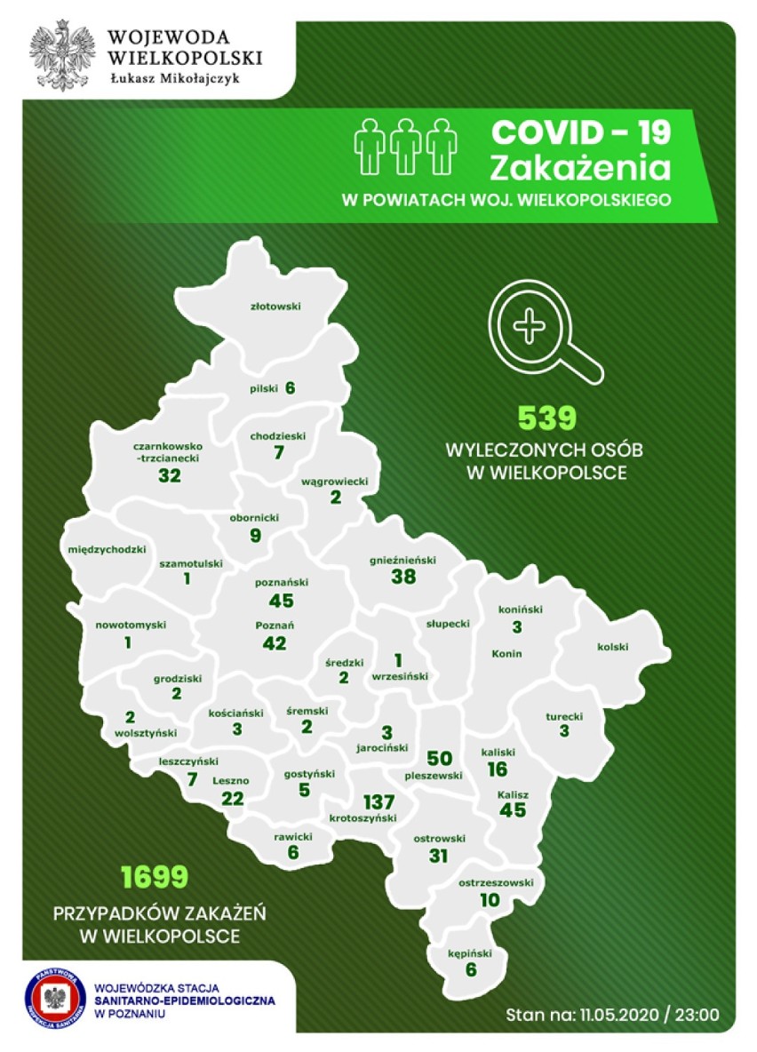Aktualna liczba osób wyleczonych z COVID-19 dla województwa wielkopolskiego oraz powiatów - 11.05.2020 r. godz. 23:00