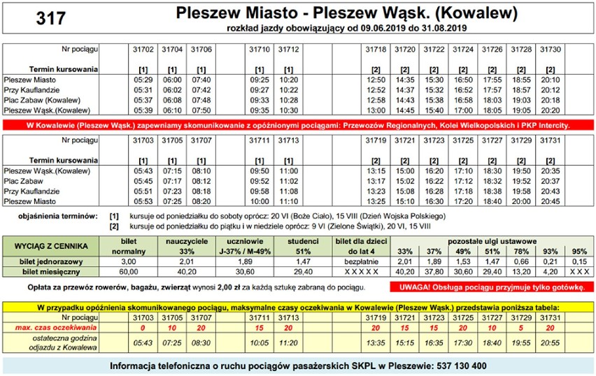 Pleszewska bana poczeka na spóźnione pociągi osobowe