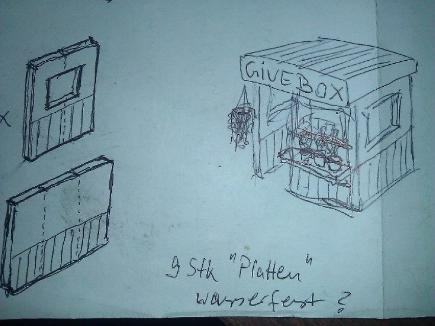 Givebox – zamiast wyrzucać rzeczy, podziel się z innymi. Czy...
