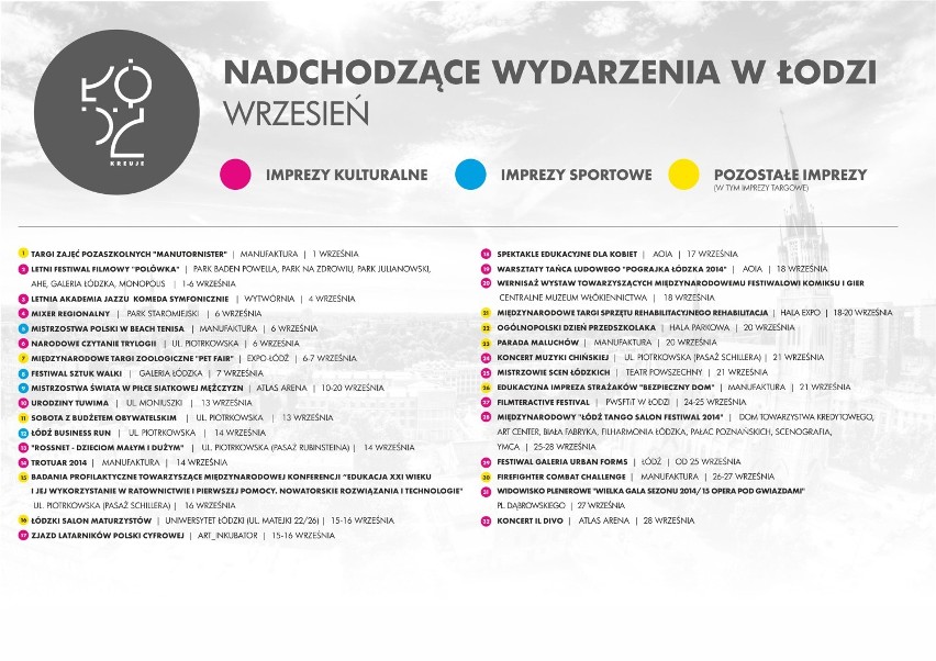 Co będzie się działo w Łodzi we wrześniu 2014?