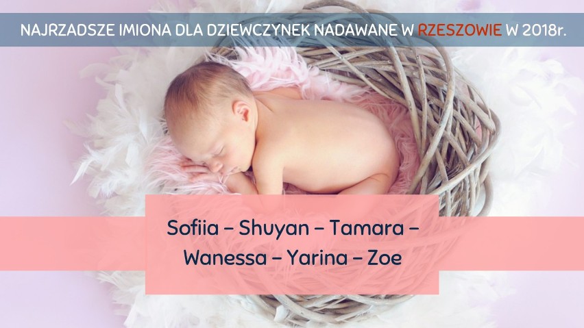 Najrzadziej nadawane imiona w 2018 roku w Rzeszowie [DZIEWCZYNKI]