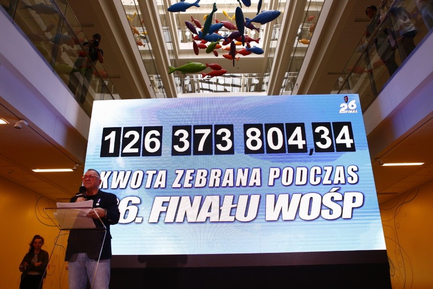 Wynik zbiórki WOŚP 2018 - Orkiestra pobiła kolejny rekord....