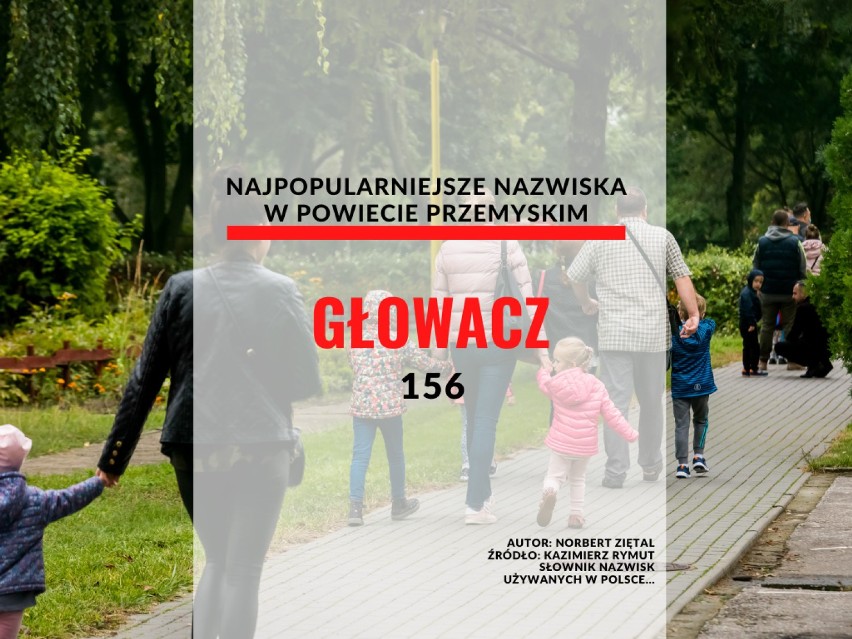 29. miejsce: Głowacz - 156 osób.