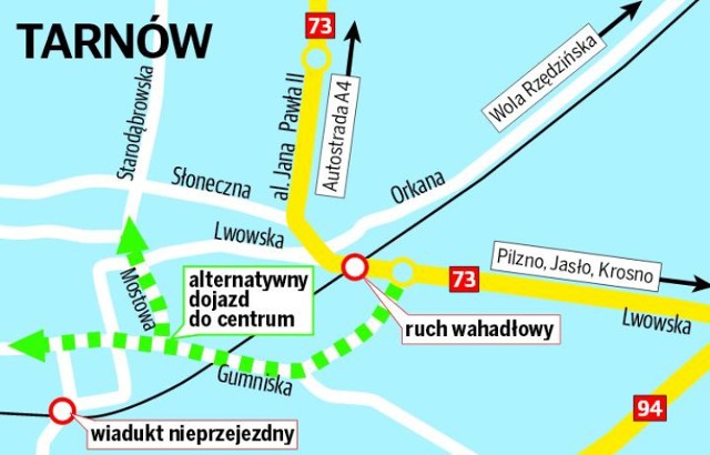 Ulice Lwowska, Słoneczna i Jana Pawła II mogą się od jutra zablokować. Linia przerywana na mapie to jedyna alternatywa na ominięcie robót, które na ul. Lwowskiej potrwają dwa miesiące