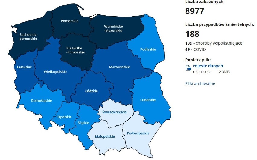 Koronawirus. Mniej nowych zakażeń w Tarnowie oraz powiatach: tarnowskim, dąbrowskim, brzeskim i bocheńskim [AKTUALIZACJA 13.12]