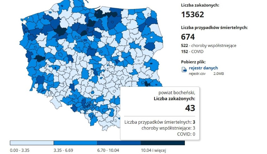 Mniej zakażeń COVID-19 w Tarnowie i powiatach: tarnowskim, brzeskim, bocheńskim i dąbrowskim [AKTUALIZACJA 25.11]