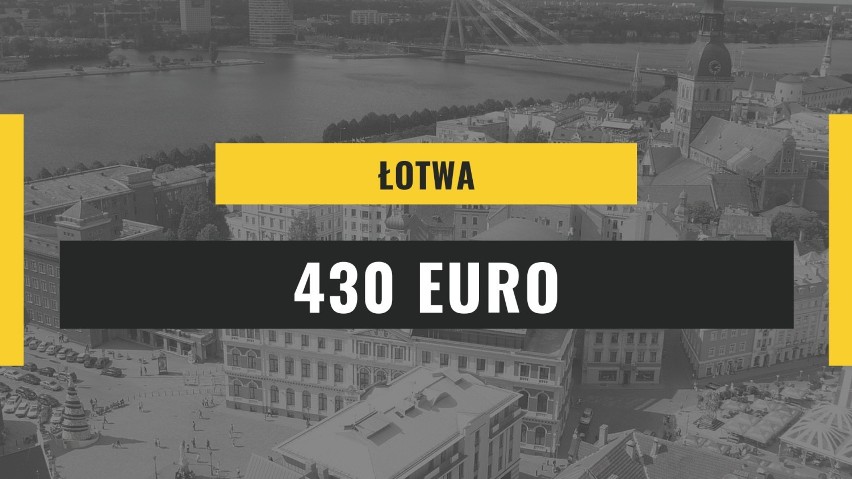 Na Łotwie o minimalnym wynagrodzeniu za pracę oraz...