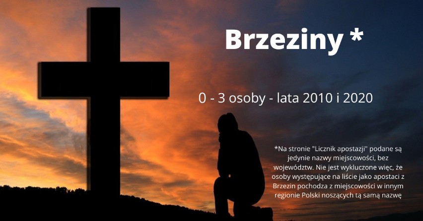 Apostazje w miastach woj. łódzkiego. Gdzie najwięcej osób...