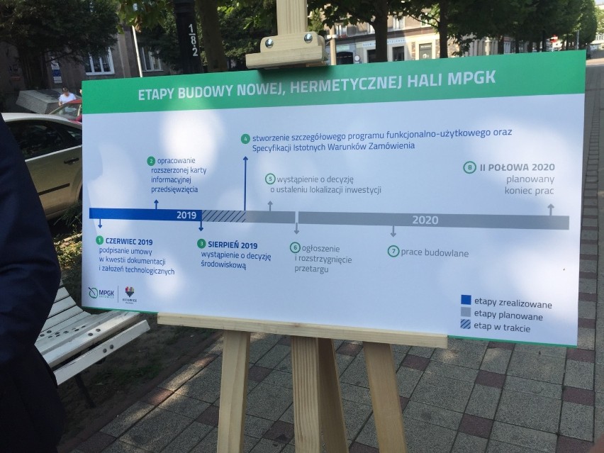 Smród z katowickiej kompostowni MPGK zniknie w 2020 roku, zadeklarował prezydent Katowic