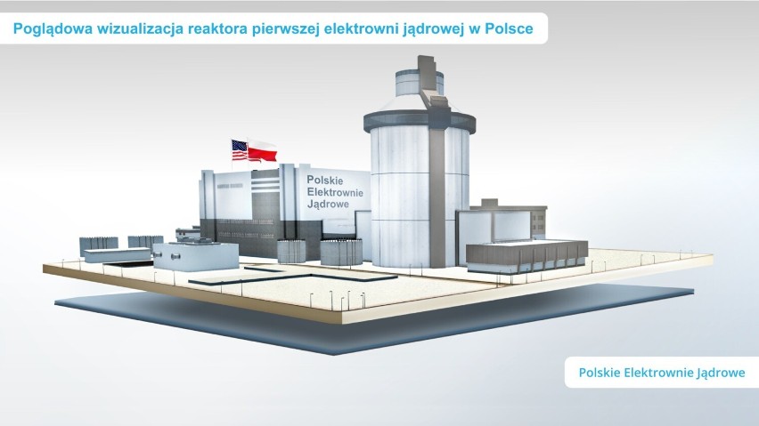 Pierwsza w Polsce elektrownia jądrowa ma powstać na terenie...
