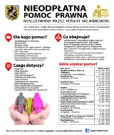 Nieodpłatne punkty pomocy prawnej w powiecie wejherowskim. Gdzie po pomoc [AKTUALNA LISTA]