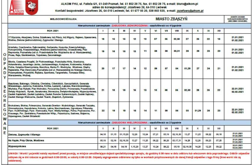 Gmina Zbąszyń: Harmonogramy wywozu odpadów na 2021 w mieście i wioskach