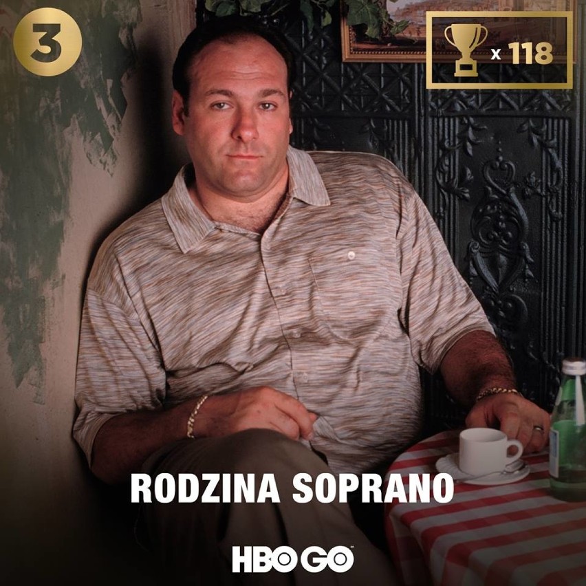 RODZINA SOPRANO

Rodzina Soprano (ang. The Sopranos) –...