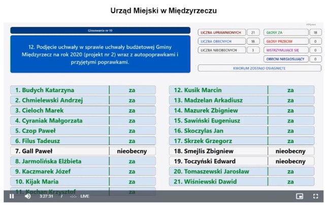 Międzyrzecz ma już budżet na 2020 r. Czas na kolejne samorządy