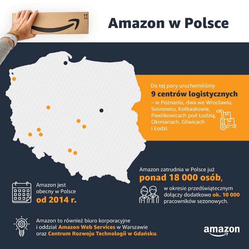 Amazon zwiększa zatrudnienie