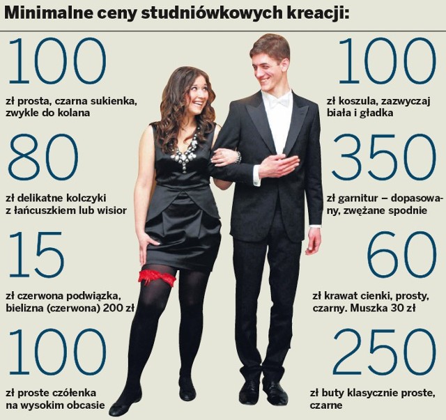 Czas na studniówkę 2011, czyli jaka fryzura i sukienka na imprezę? |  śląskie Nasze Miasto