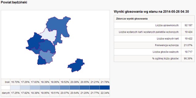 Powiat będziński 

Wyniki głosowania wg stanu na 2014-05-26 04:30
96.36% - ogólnej liczby głosów