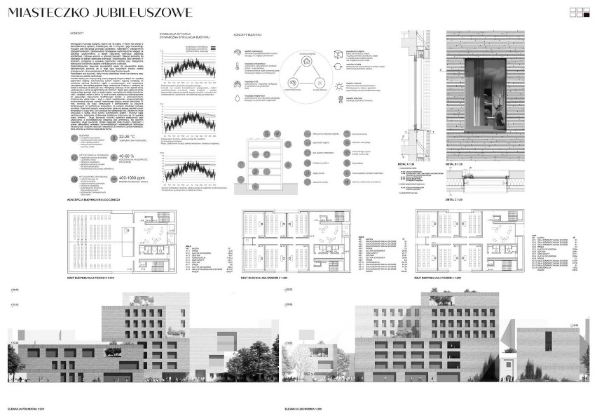 Kraków. Uniwersytet Ekonomiczny z nowym budynkiem na swój jubileusz. Rozstrzygnięto konkurs