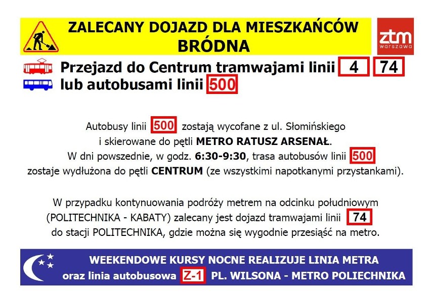 Jak żyć bez metra w wielkim mieście? Zobacz wskazówki dla swojej dzielnicy