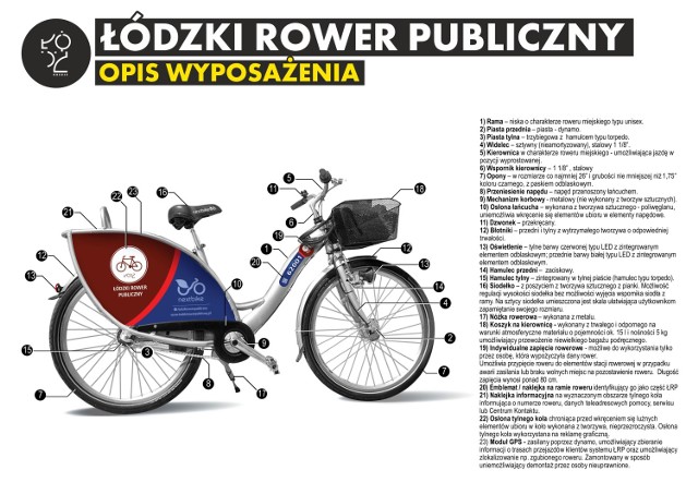 Łódzki rower publiczny będzie to typowy rower miejski z koszykiem na kierownicy. Jednoślad posiada dynamo i oświetlenie. Wysokość siodełka będzie można łatwo regulować. Na sztycy siodełka umieszczona jest skala ułatwiająca użytkownikom zapamiętanie swojego rozmiaru.

Będzie wyposażony w GPS, który będzie nie tylko zabezpieczeniem przed złodziejami, ale pozwoli na śledzenie tras rowerzystów. Pomoże to w ustawianiu kolejnych stacji rowerowych i planowaniu przebiegu ddr.