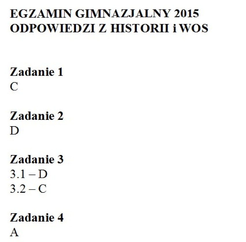 Egzamin gimnazjalny 2015: HISTORIA i WOS - ODPOWIEDZI