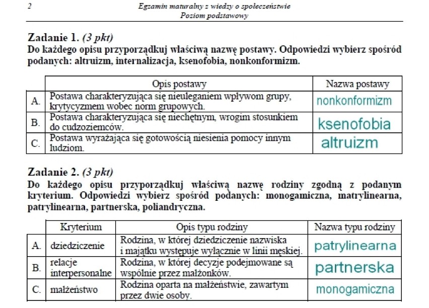 MATURA 2014 WOS (P. PODSTAWOWY) - ARKUSZ CKE, ZADANIA,...