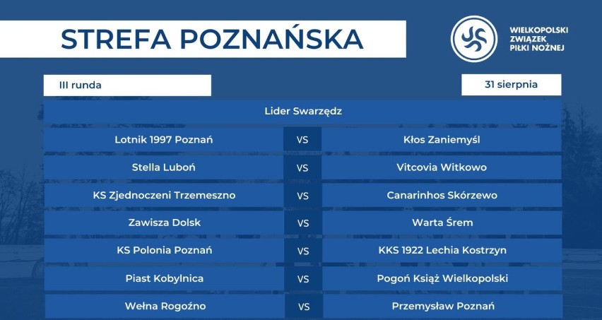 Puchar tysiąca drużyn. Zespoły z powiatu śremskiego poznały rywali w Pucharze Polski strefy poznańskiej