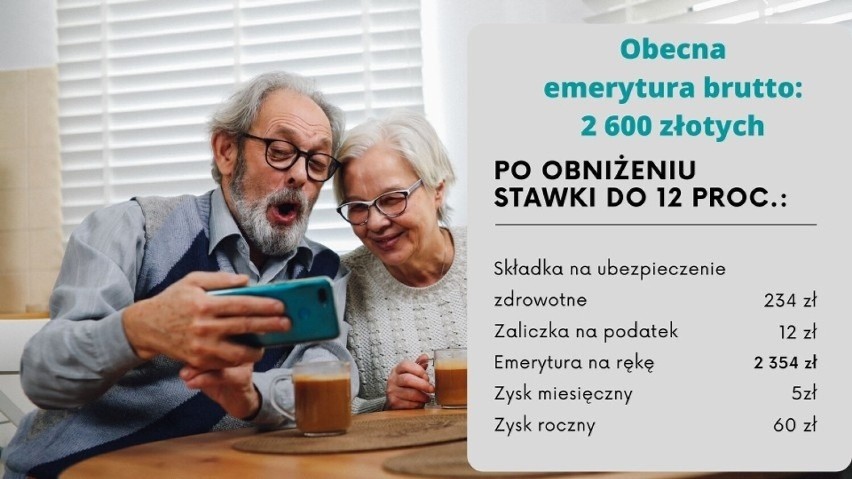 Emerytury w październiku 2022. Takie przelewy będą dostawać emeryci po zmianach podatkowych