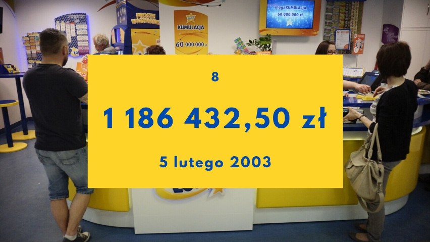 10 największych wygranych w Lotto w Rzeszowie. Zobacz, jakie kwoty na przestrzeni lat wygrywano w naszym mieście!