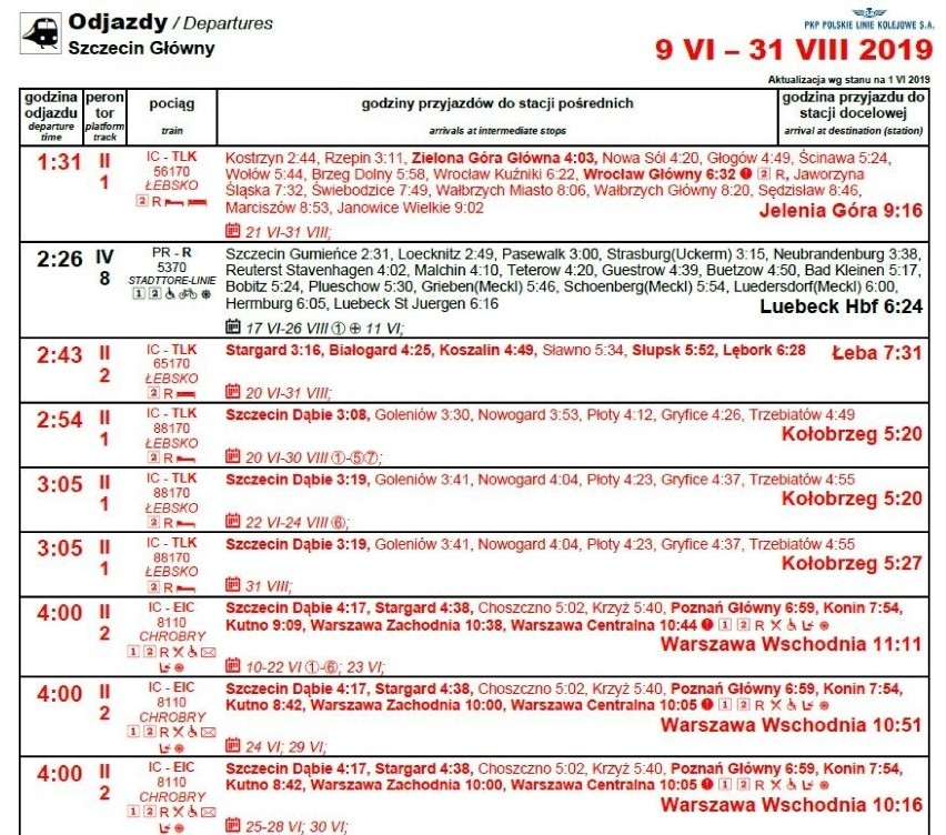 Nowy rozkład jazdy pociągów od 9 czerwca 2019 - odjazdy Szczecin