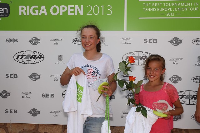 Iga Świątek i Maja Chwalińska wygrały razem turniej na Łotwie