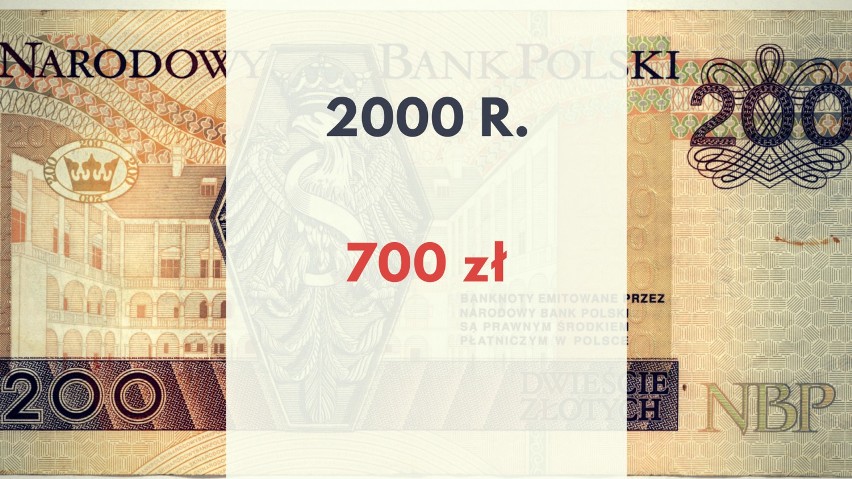 Płaca minimalna podniesiona do 2250 zł. Premier: Walka o...