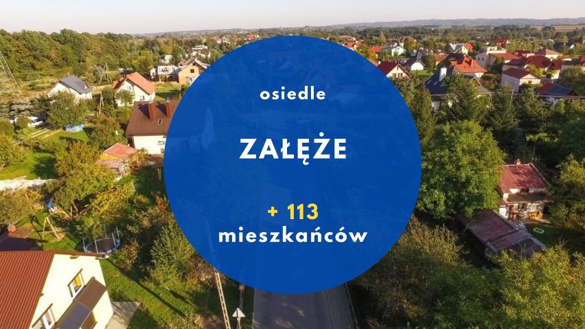 Ponad 3 tys. mieszkańców więcej na jednym z osiedli w Rzeszowie. Te osiedla urosły w ciągu niespełna dwóch lat